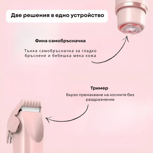 Eunoia® Нежна грижа за чувствителната зона