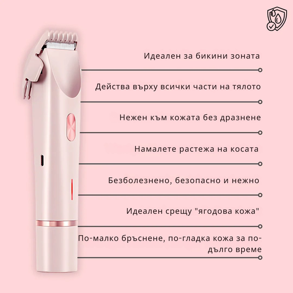 Eunoia® Нежна грижа за чувствителната зона